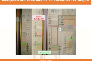 Wartungshandbücher und Berichterstattung