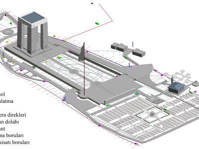 Projekt Für Die Landschaftsgestaltungs- Und Restaurierungsarbeiten Am Denkmal Der Märtyrer Von Çanakkale